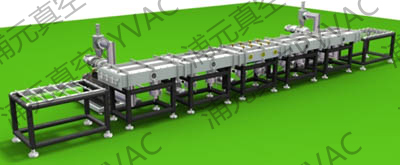 HLW、CJW、SFW系列真空鍍膜連續(xù)式生產(chǎn)線（臥式）